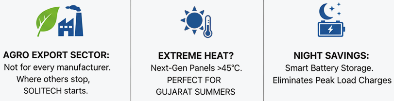 40% savings is worth it