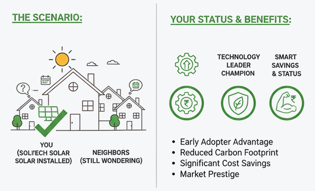 Dominance in the summer of 2026