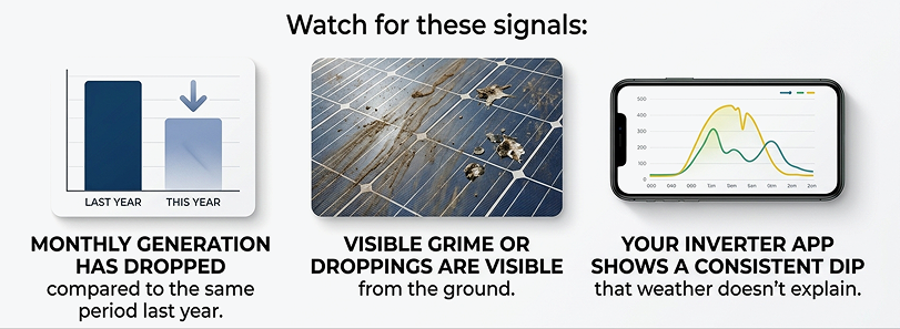 watch-for-this-signals